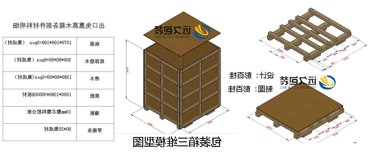 <a href='http://2.dongbeizhenzi.com/'>买球平台</a>的设计需要考虑流通环境和经济性